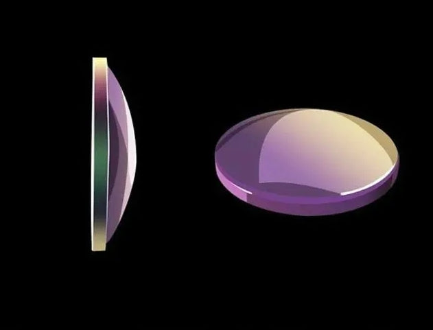 Non-spherical and Spherical Lenses: What's the Difference?