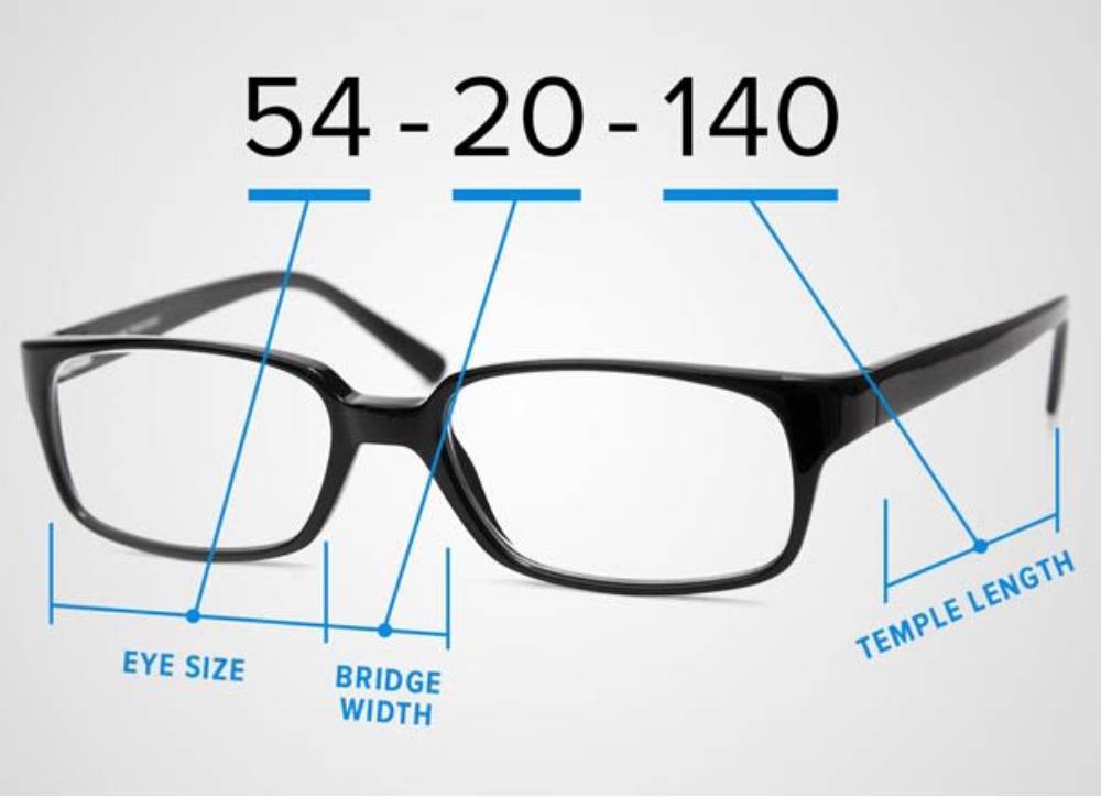 Full Explanation - What Do the Numbers on Glasses Mean?