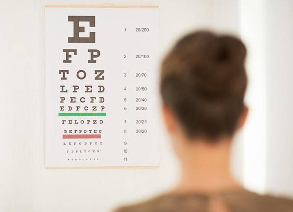 how often should you have an eye exam
