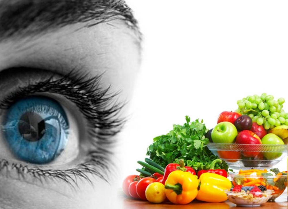 Best Food For Eyesight Improvement
