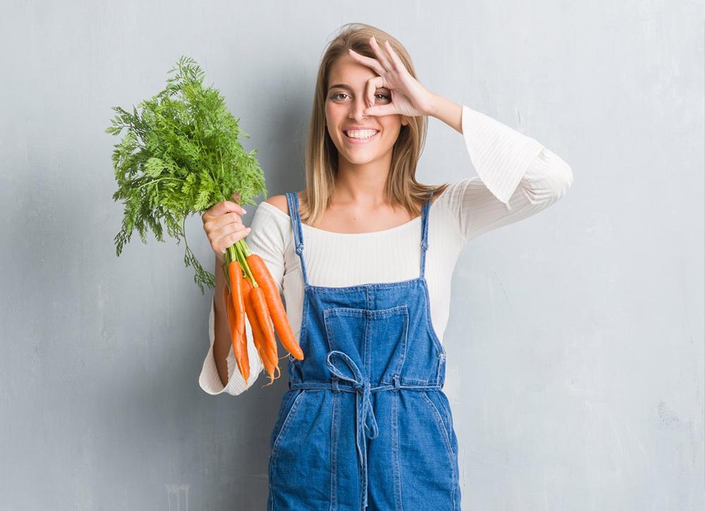 How Can Lutein Help Your Eyes