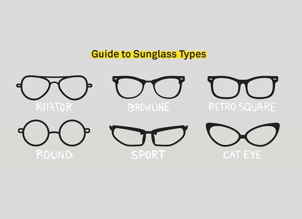 What are all the different types of glasses