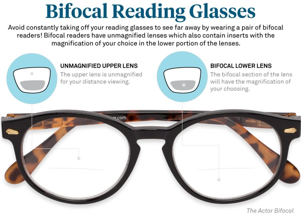 What Are Bifocal Reading Glasses - KOALAEYE OPTICAL