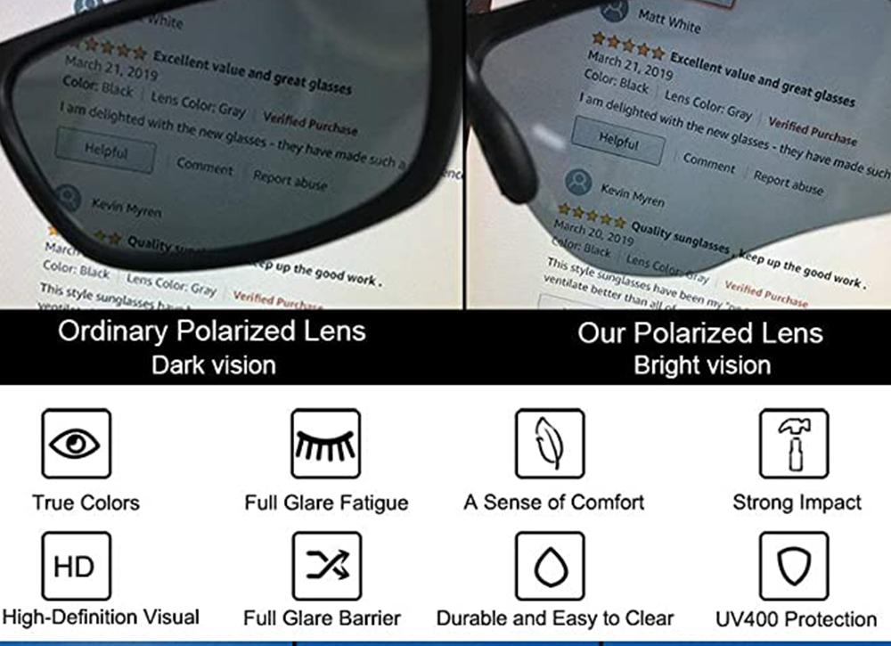 What is the advantage of polarized sunglasses