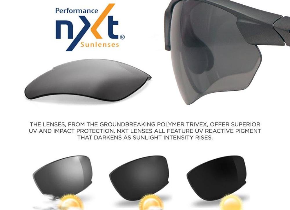 What are NXT Lenses?