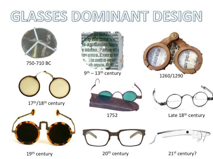 What is the history of eyeglasses?
