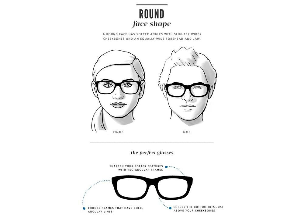 What kind of glasses is suitable for a round face?