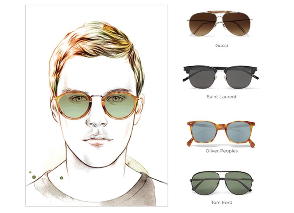 Which type of sunglasses suits oval faces