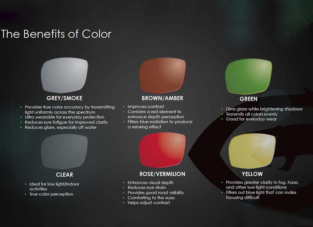 What is the best color of lenses for sunglasses