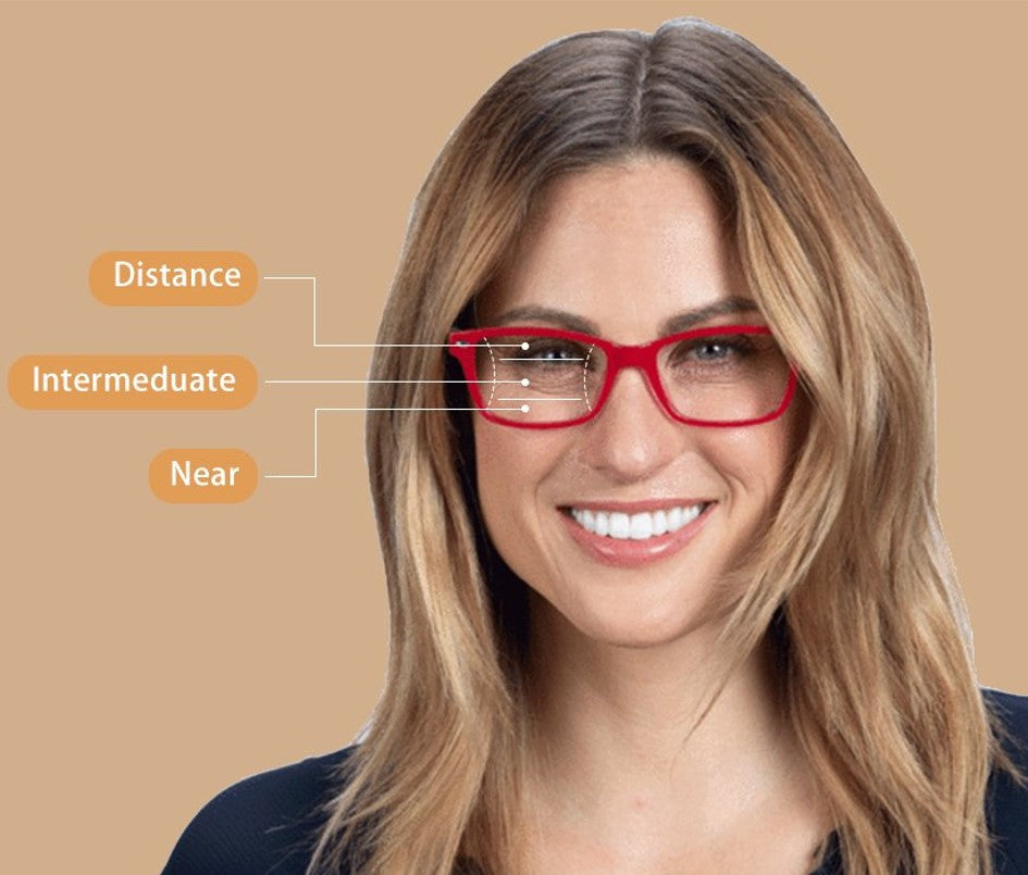 Varifocal Glasses | Varifocals Online | KOALAEYE